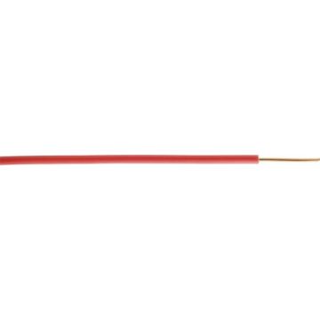 Cablu-electric-FY-H07V-U-1.5-rosu-1