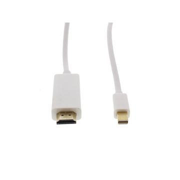 Cablu-mini-Displayport--HDMI-1.8m-alb-1
